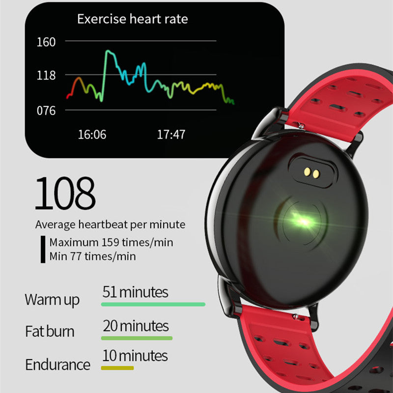 Round-Screen Smart Bracelet