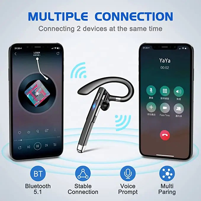 Wireless Single-Ear Business Bluetooth Headset