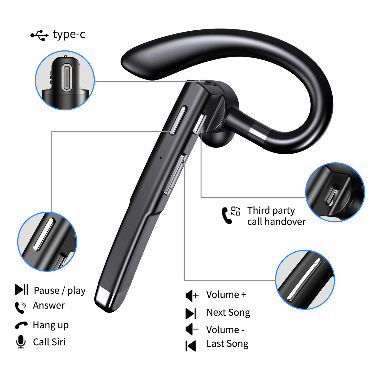 Wireless Single-Ear Business Bluetooth Headset