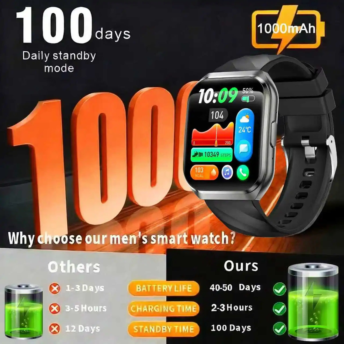 Outdoor 1.83-Inch Calling Smartwatch