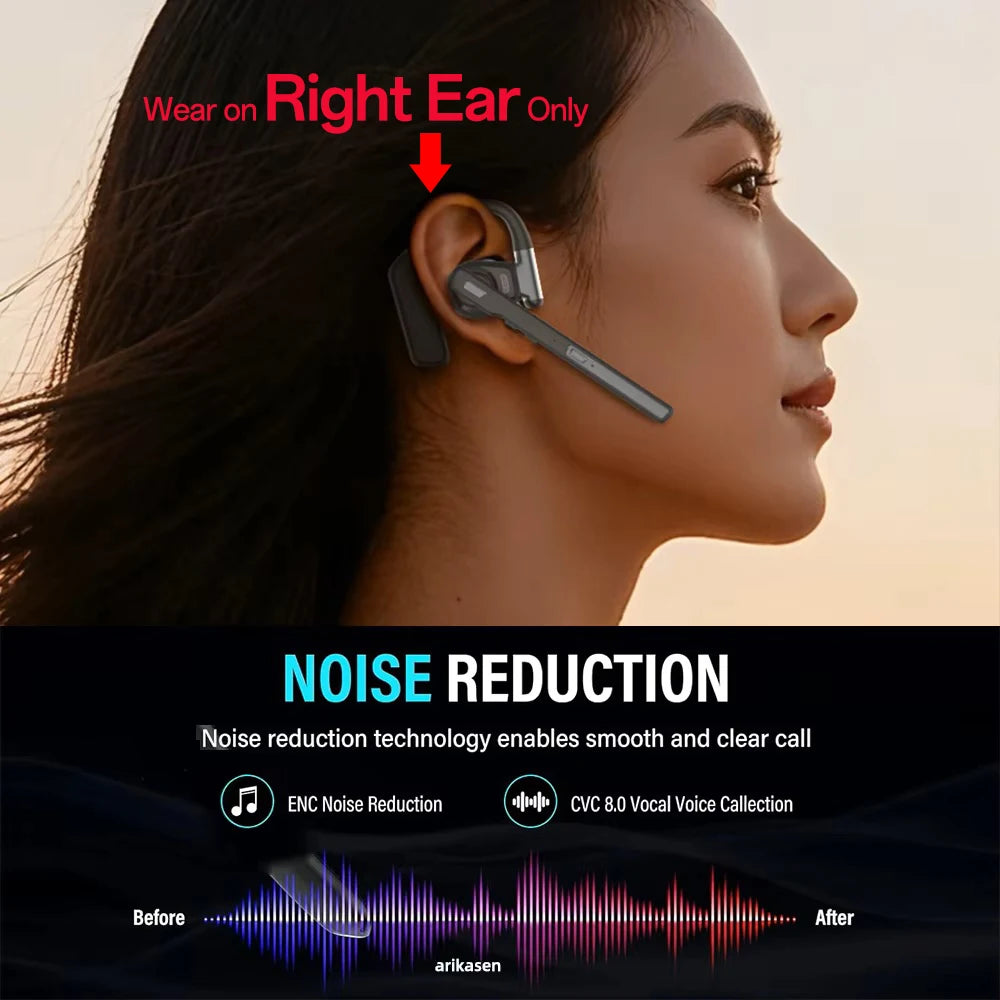 Single-Ear Bluetooth Headset with Dual Microphones