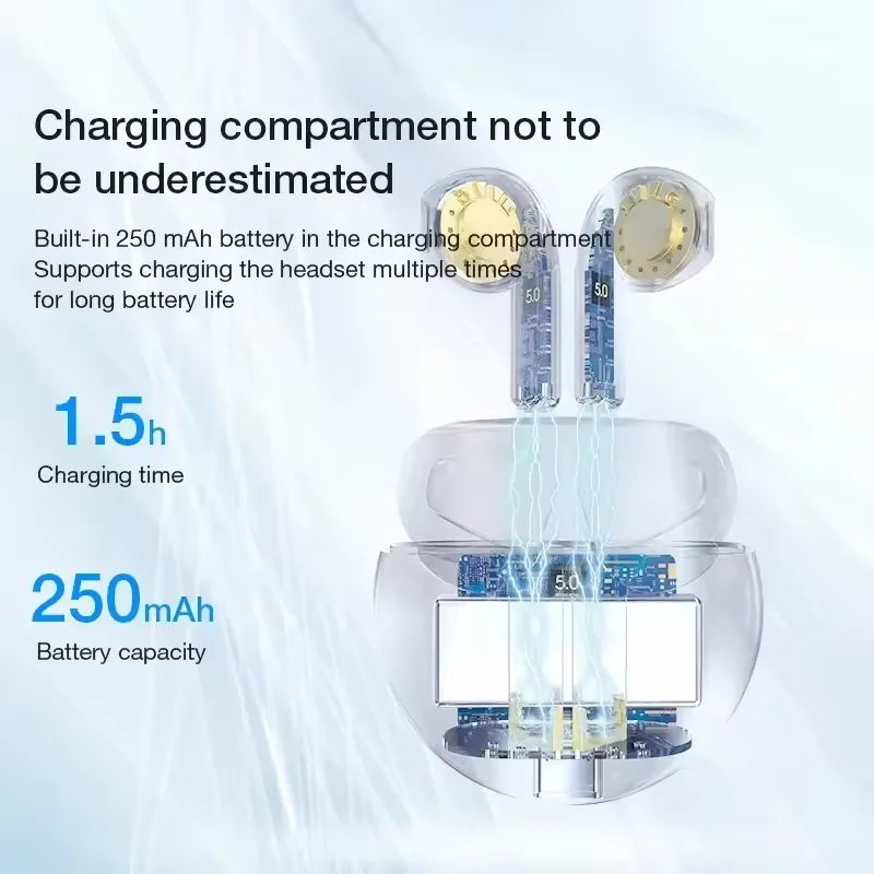 Fast-Charging HiFi Sport Wireless Earbuds