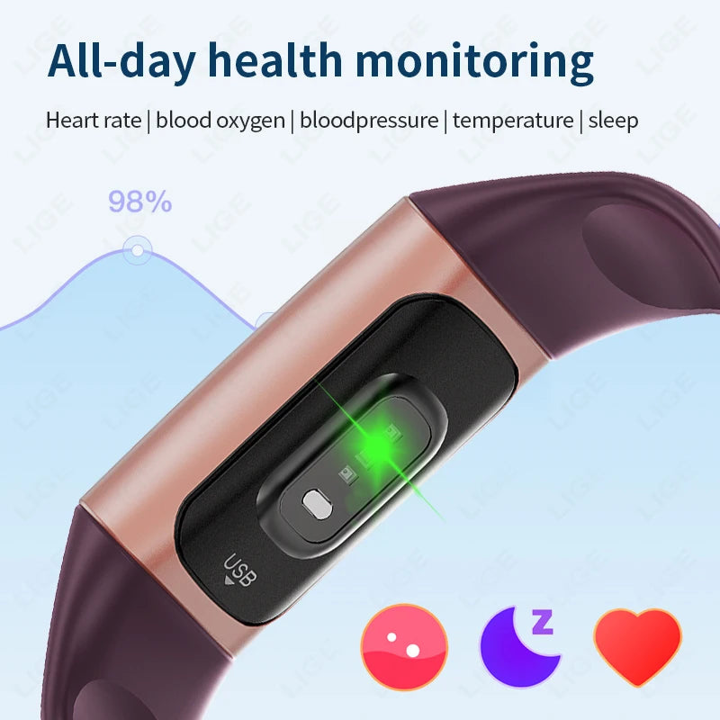 1.1-Inch Everyday Smartwatch