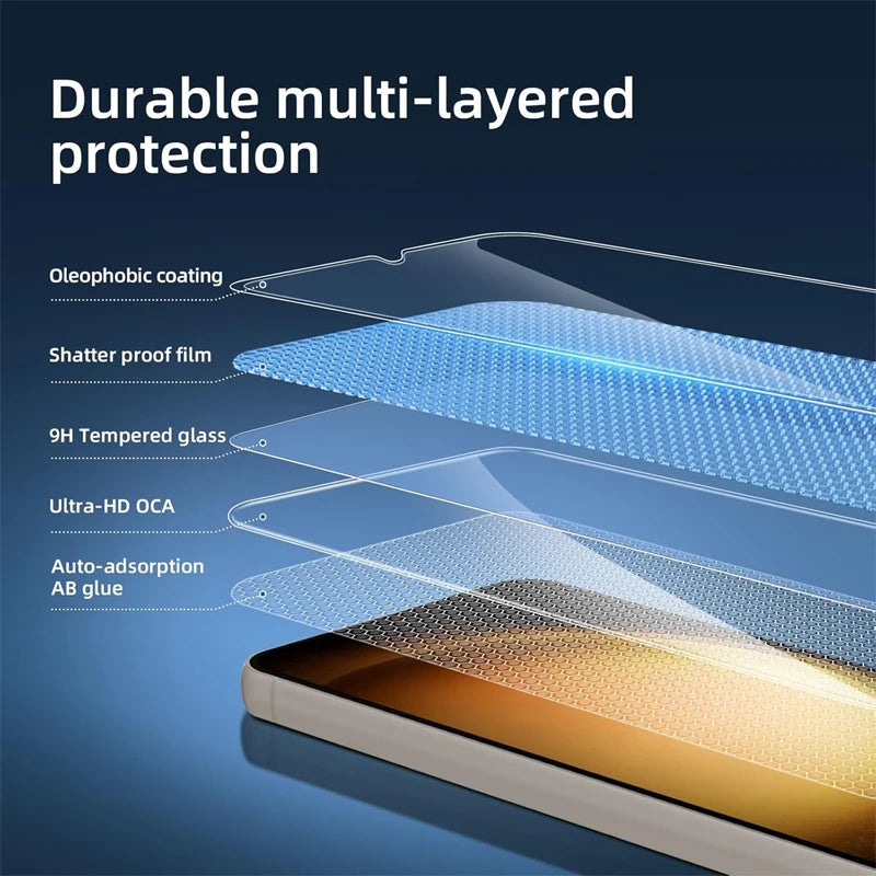 Tempered Glass Screen & Camera Protector Set for Samsung Galaxy S22, S26, S22 Plus, S23 Plus, S26 Plus, S23 FE, S25 edge, S26 Ultra, S24 FE, S23, S24 Plus, S24 Ultra, S21 FE, S21, S21 Plus, S25 Ultra, S24, S25, S25 Plus