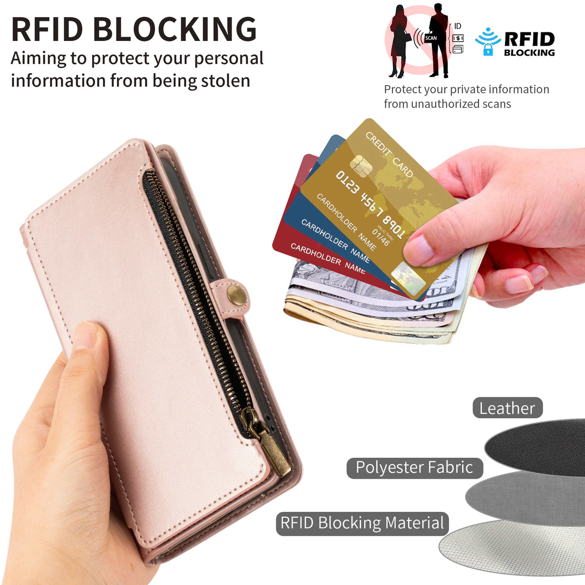 Multi-Card Flip Wallet Phone Case with Coin Storage for Samsung Galaxy S26, S26 Pro, S10, S10+, S9, S9+, S25 Edge, S25+, S25 FE, S25 Ultra, S25, S24 FE, S24+, S24, S26 Plus, S26 Ultra, S26 Edge, S21, S21 Ultra 5G, S21 FE 5G, S21+ 5G & More Models