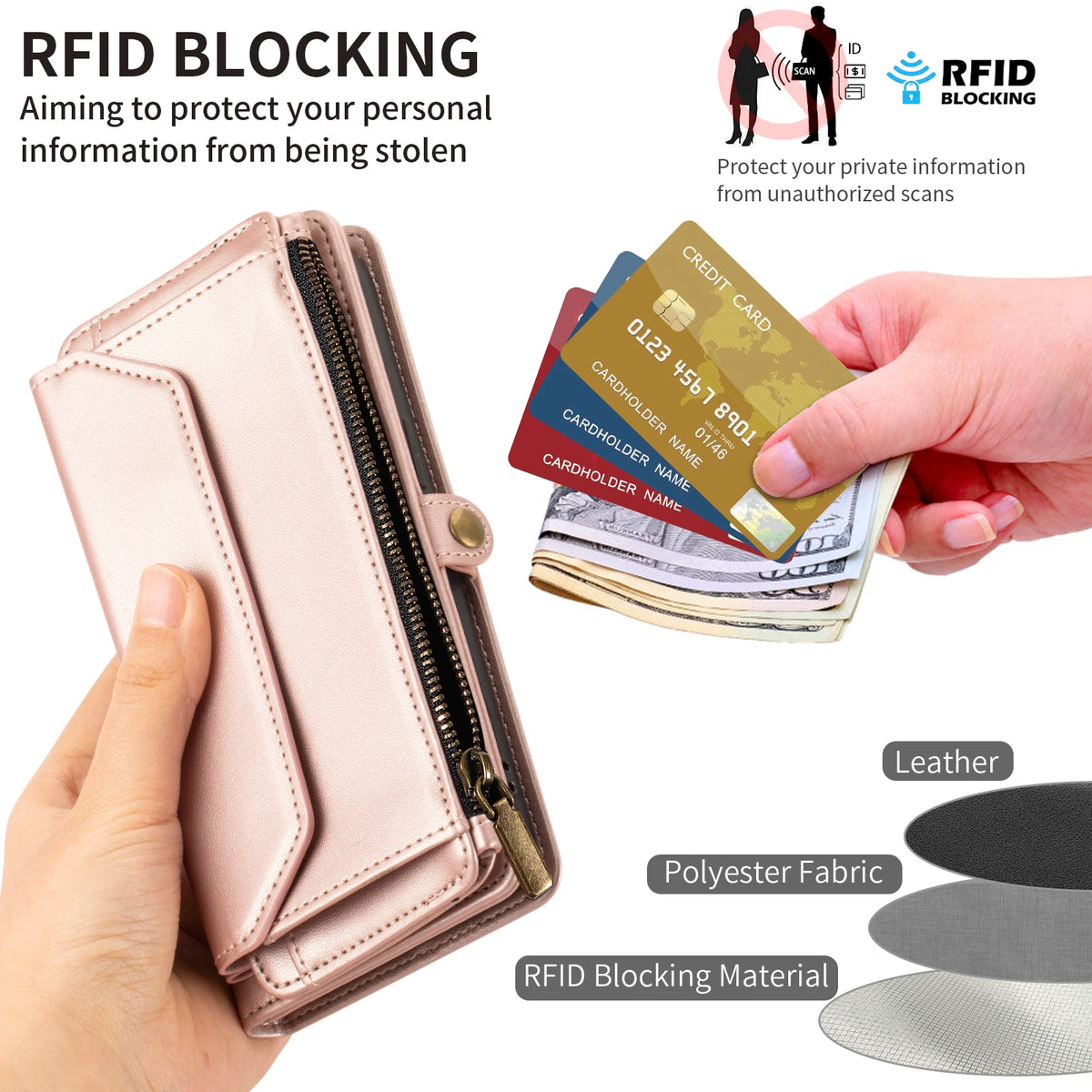 Crossbody Multi-Card Wallet Phone Case for Samsung Galaxy A13 4G, A14, A15 5G, A15 4G, A16, A17, A20, A21s, A05s, A12, A13 5G, A32 5G, A33 5G, A34, A35, A36, A37, A41, A42 5G, A22 5G, A22 4G, A23, A25, A26 5G, A30, A31, A32 4G, A50 & More Models