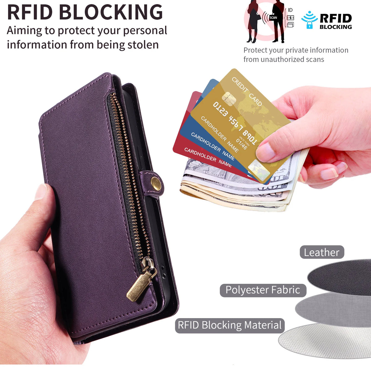 Crossbody Zipper Wallet Phone Case with Stand for Redmi Note 11S, Redmi Note 10 5G, Redmi Note 10 4G, Redmi Note 10S, Redmi Note 9 Pro, Redmi Note 9, Redmi Note 9S, Redmi Note 8 Pro, Redmi Note 8, Redmi Note 15 Pro 5G & More Models