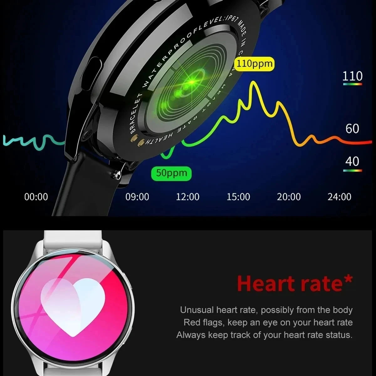 1.28-Inch Calling Smartwatch with Custom Dial