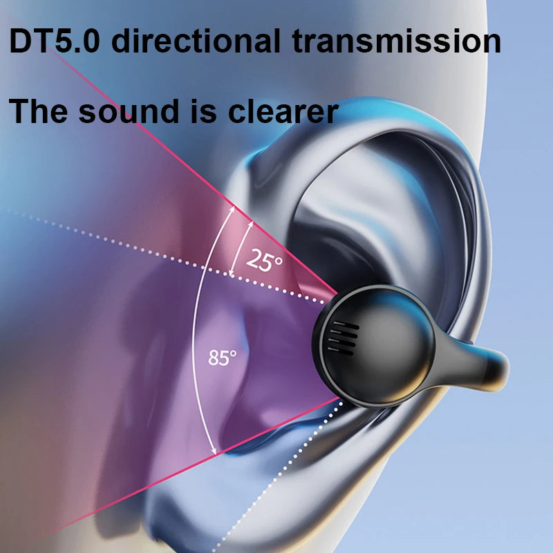 Open-Ear Clip Wireless Earbuds with Digital Power Display