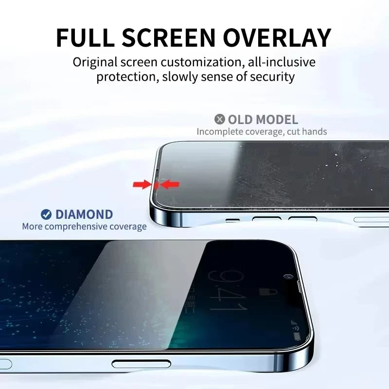 Easy-Install Privacy Tempered Glass Screen Protector for Samsung Galaxy A05s, A05, S23 FE, A24 4G, A34, A35, A25, A55, A15 5G, A36, A17, A56, A07, A26, A14, A73 5G, A33 5G, A71 5G, A12, A57, A13, A54, S26 Ultra, S26, S26 Plus, A16 & More Models