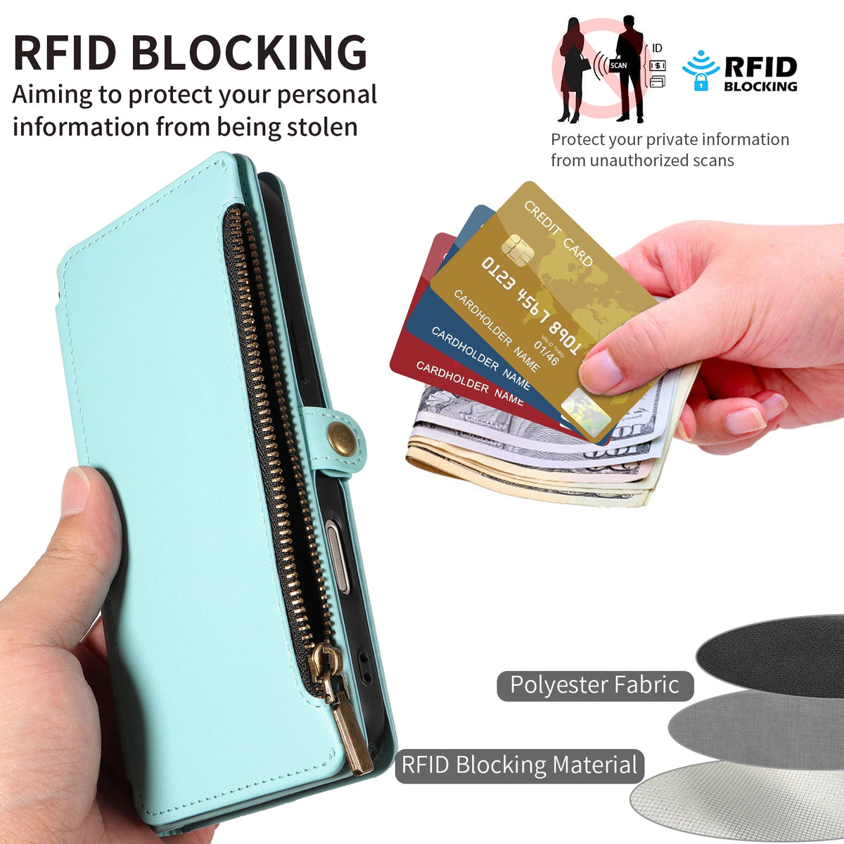 Crossbody Wallet Phone Case with Coin Pocket for Samsung Galaxy S9, S10+, S10, S20 FE, S20, S20+, S20 Ultra, S21+ 5G, S25 FE, S25+, S25 Edge, S26+, S26, S26 Ultra, S26 FE, S9+, S23 FE, S23+, S24 Ultra, S24, S24+, S24 FE, S25, S25 Ultra & More Models