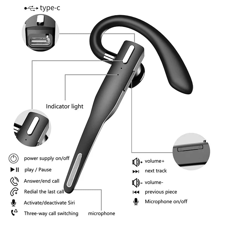 Rotating Bluetooth 5.0 Business Earpiece with Charging Case