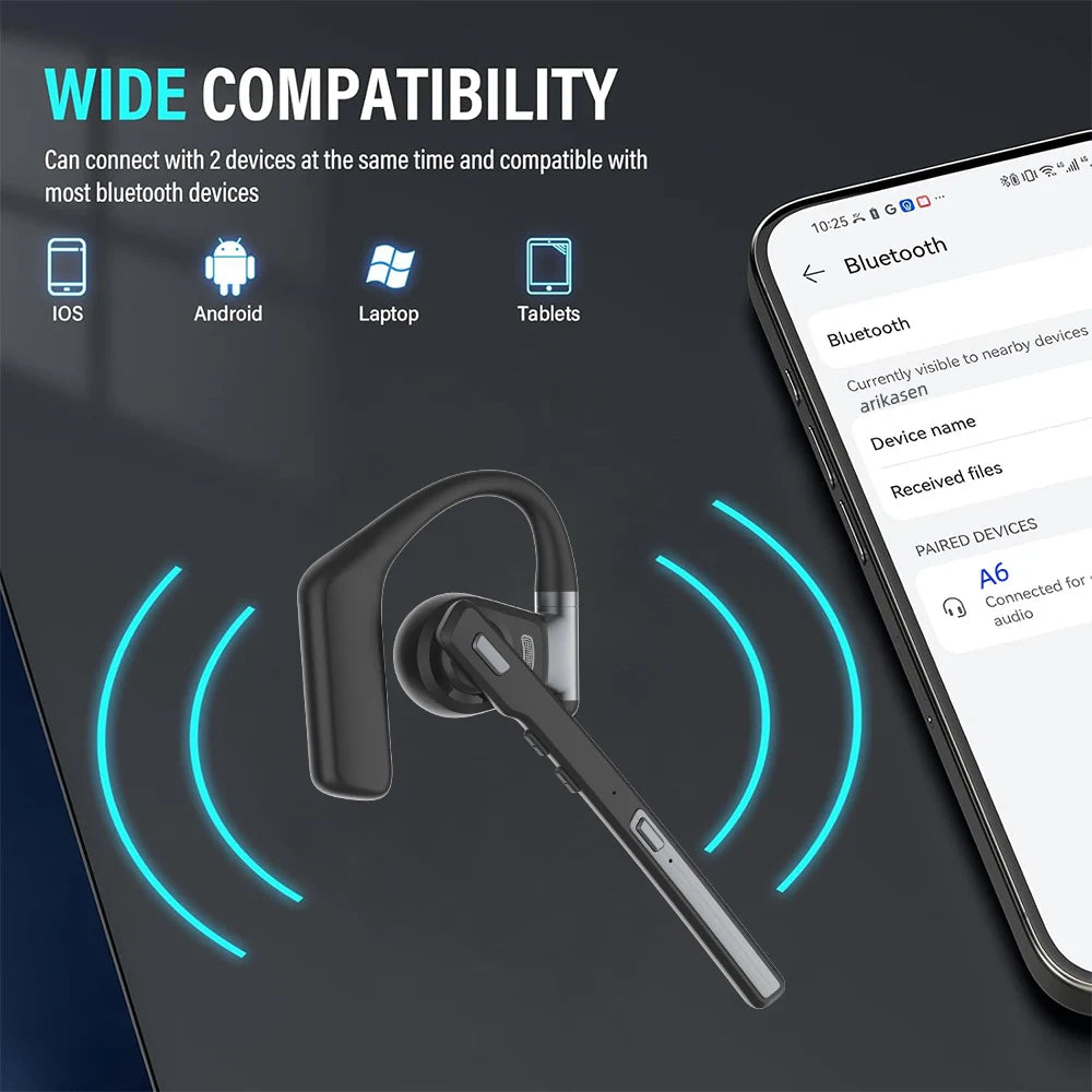 Single-Ear Bluetooth Headset with Dual Microphones