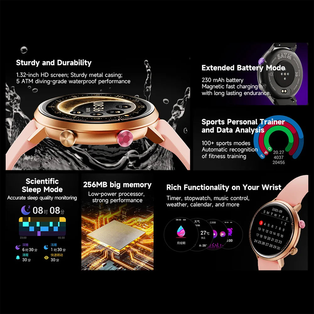 1.32-Inch Smartwatch
