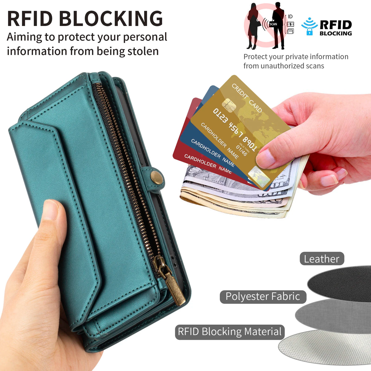 Crossbody Multi-Card Wallet Phone Case for Samsung Galaxy S9+, S26+, S26 Edge, S26, S26 Ultra, S25 FE, S25+, S25 Edge, S21+ 5G, S20, S20+, S20 Ultra, S20 FE, S10, S10+, S9, S23 Ultra, S23+, S22 Ultra 5G, S22 5G, S22+ 5G, S21 & More Models