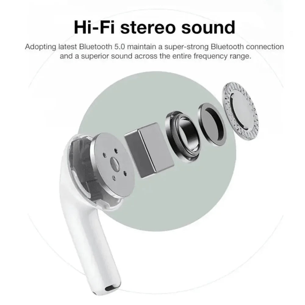 Bluetooth 5.3 Wireless Earbuds with 1000mAh Charging Case